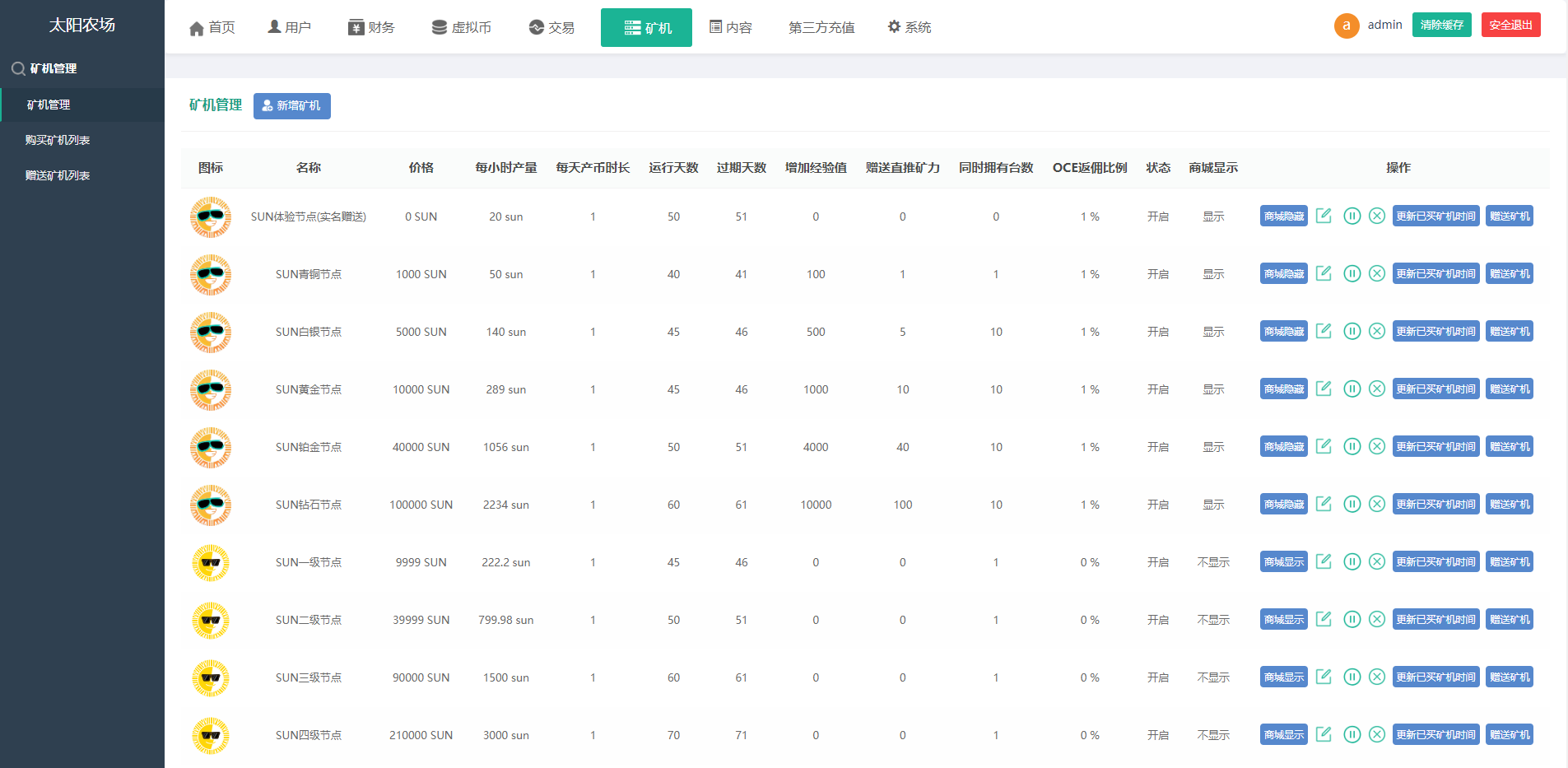 图片[18]-经典版矿机系统/云矿机交易/虚拟币交易推广系统 - 码商源码网-码商源码网