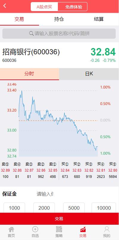 图片[5]-2022修复版策略配资系统/A股股票系统/买点策略 - 码商源码网-码商源码网