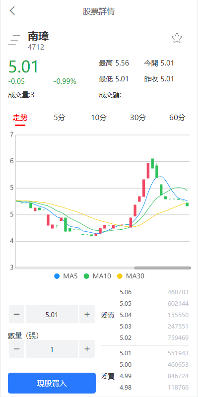 图片[6]-新版uinapp股票配资源码/台湾股票系统/申购折扣交易系统 - 码商源码网-码商源码网