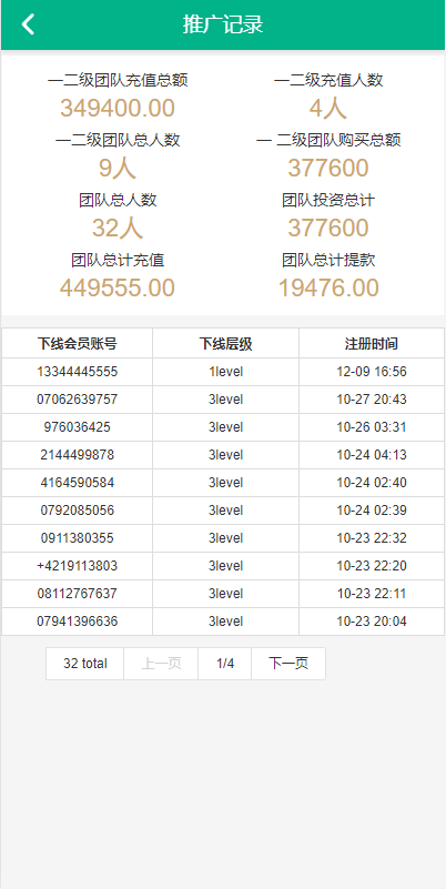 图片[8]-海外光伏电站投资理财系统/多语言项目投资源码 - 码商源码网-码商源码网