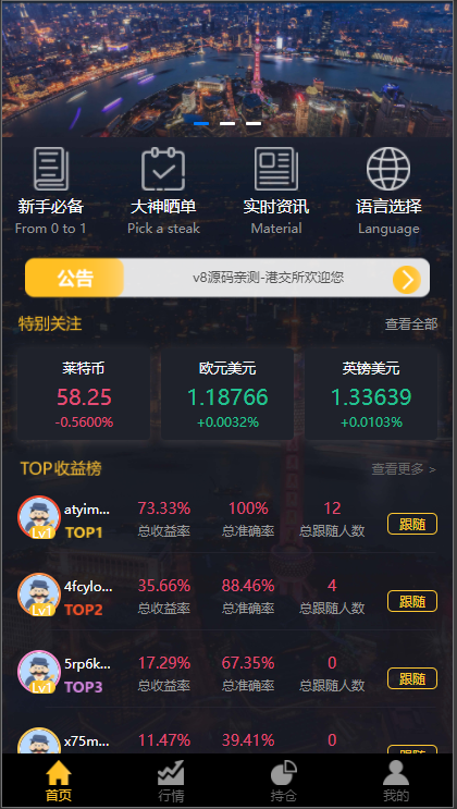 经典版多语言3合一双位盘/微盘微交易系统/外汇期货/脚本齐全 - 码商源码网-码商源码网