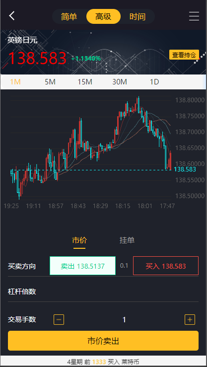 图片[15]-经典版多语言3合一双位盘/微盘微交易系统/外汇期货/脚本齐全 - 码商源码网-码商源码网