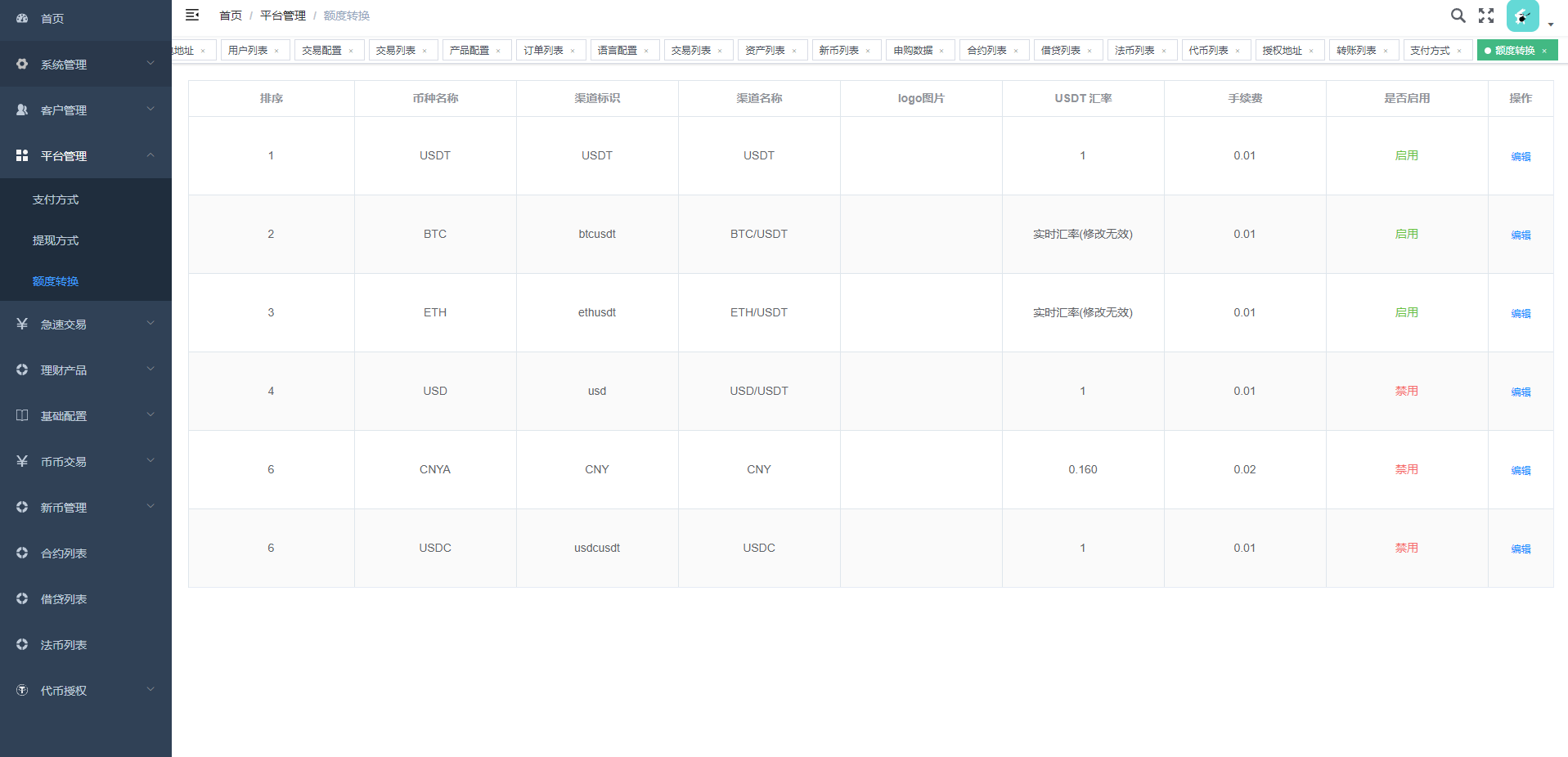 图片[18]-全新多语言交易所/币币杠杆合约交易/质押挖矿/otc借贷/区块链交易所 - 码商源码网-码商源码网