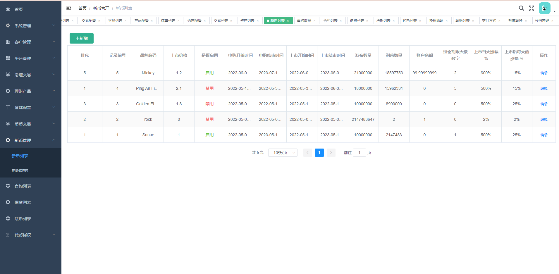 图片[15]-全新多语言交易所/币币杠杆合约交易/质押挖矿/otc借贷/区块链交易所 - 码商源码网-码商源码网