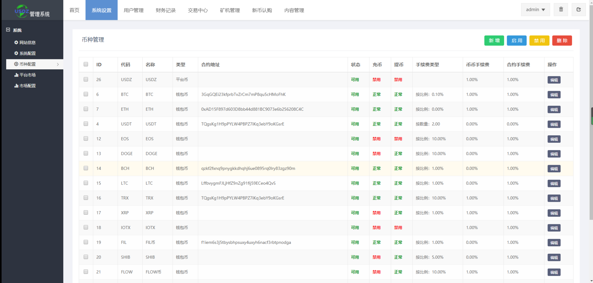 图片[17]-新版区块链交易所/币币交易/区块链矿机系统/多语言交易所 - 码商源码网-码商源码网