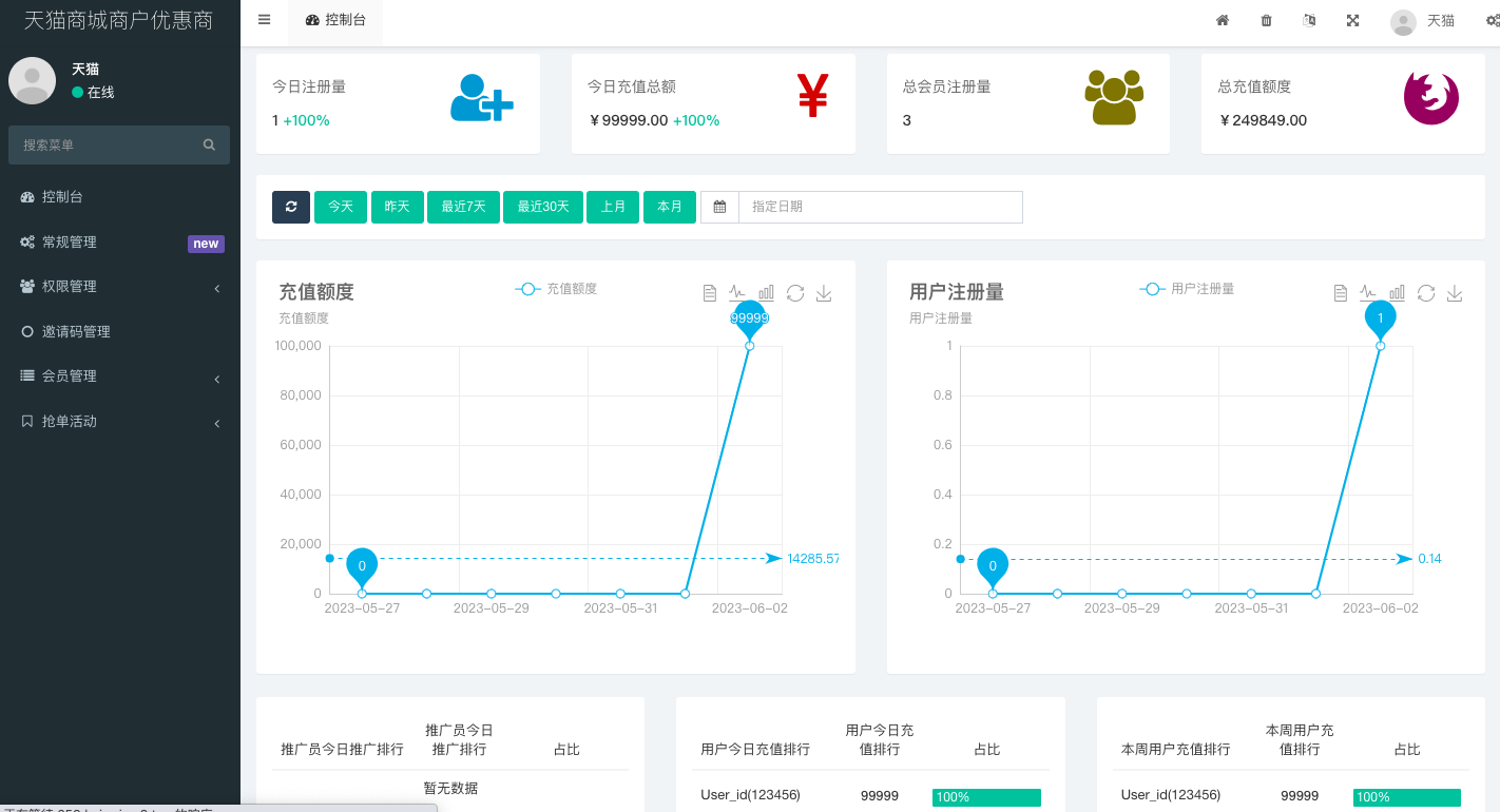 图片[7]-二开版天猫商城优惠卷投资系统/奢饰品投资理财系统 - 码商源码网-码商源码网