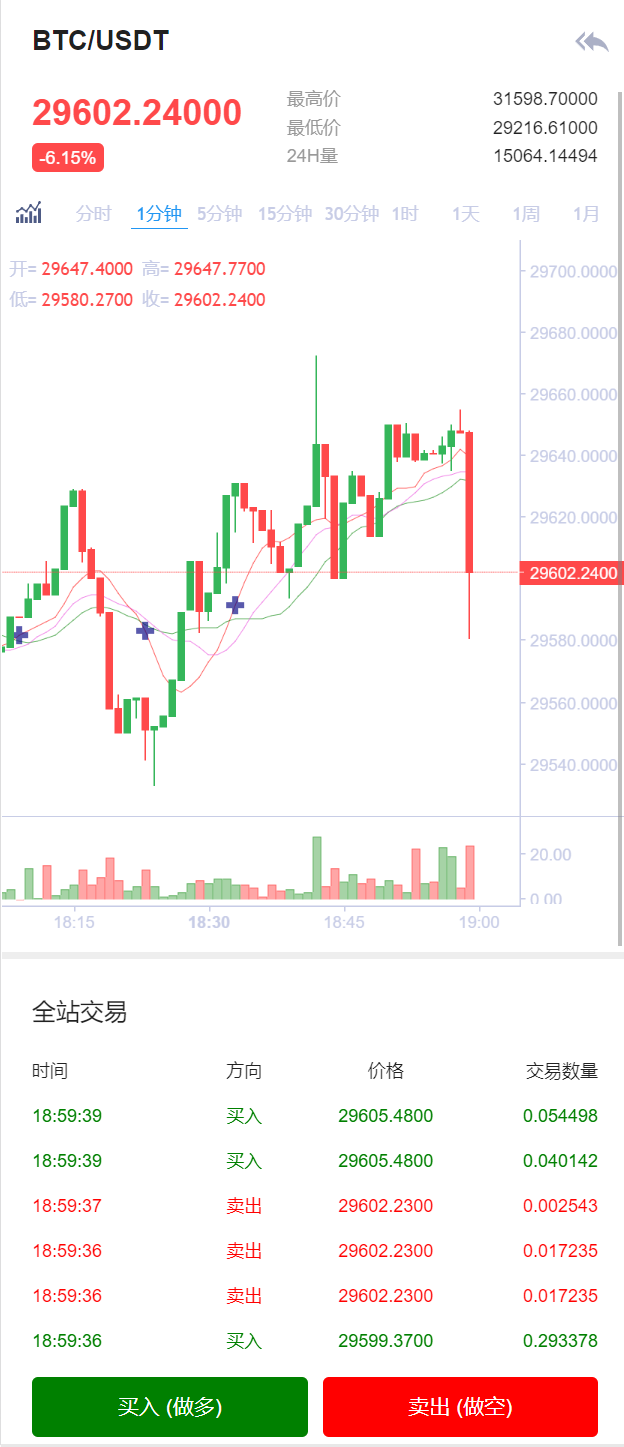 图片[4]-多语言交易所/币币交易/秒合约交易/质押生息 - 码商源码网-码商源码网