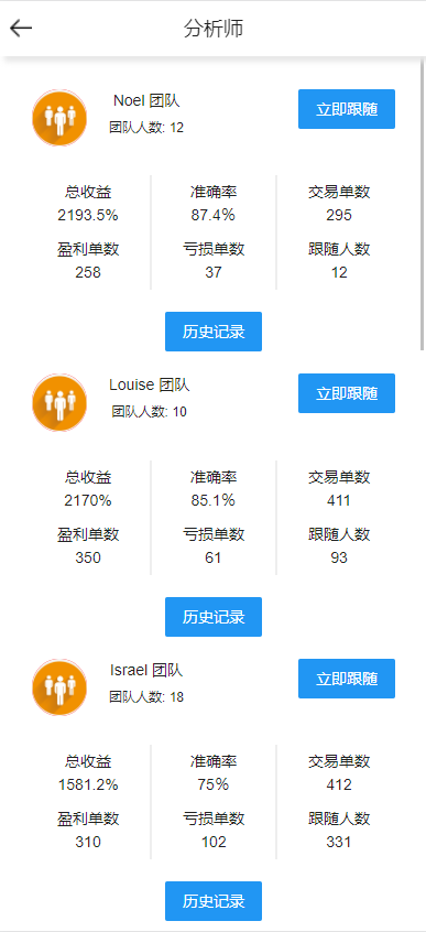 图片[11]-全开源Bbank多语言交易所二开平台币/矿机系统/分析师/币币合约交易 - 码商源码网-码商源码网