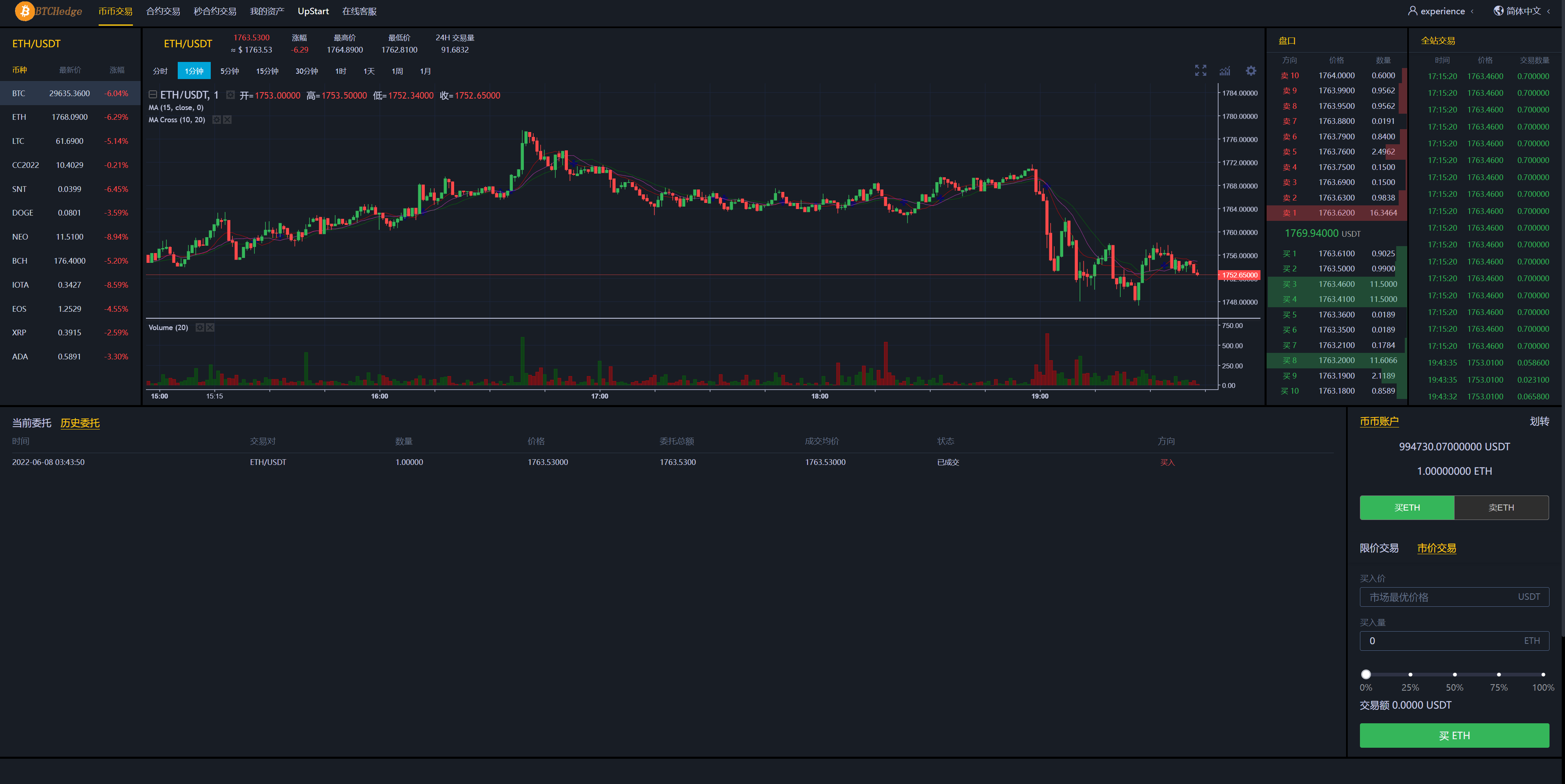 图片[9]-二开版交易所/游客登录试玩/币币秒合约交易所/区块链交易系统 - 码商源码网-码商源码网