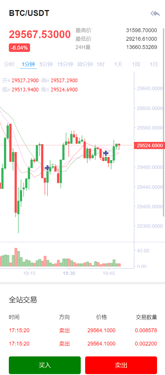 图片[3]-二开版交易所/游客登录试玩/币币秒合约交易所/区块链交易系统 - 码商源码网-码商源码网