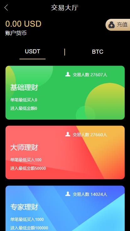 图片[2]-多语言伪交易所/外汇微盘系统/完美BTC/USDT交易所/前后端分离 - 码商源码网-码商源码网