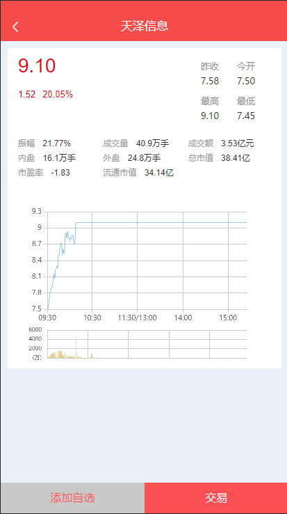 图片[4]-亚太创投股票系统/投资理财系统/全套打包附带完整计划任务 - 码商源码网-码商源码网