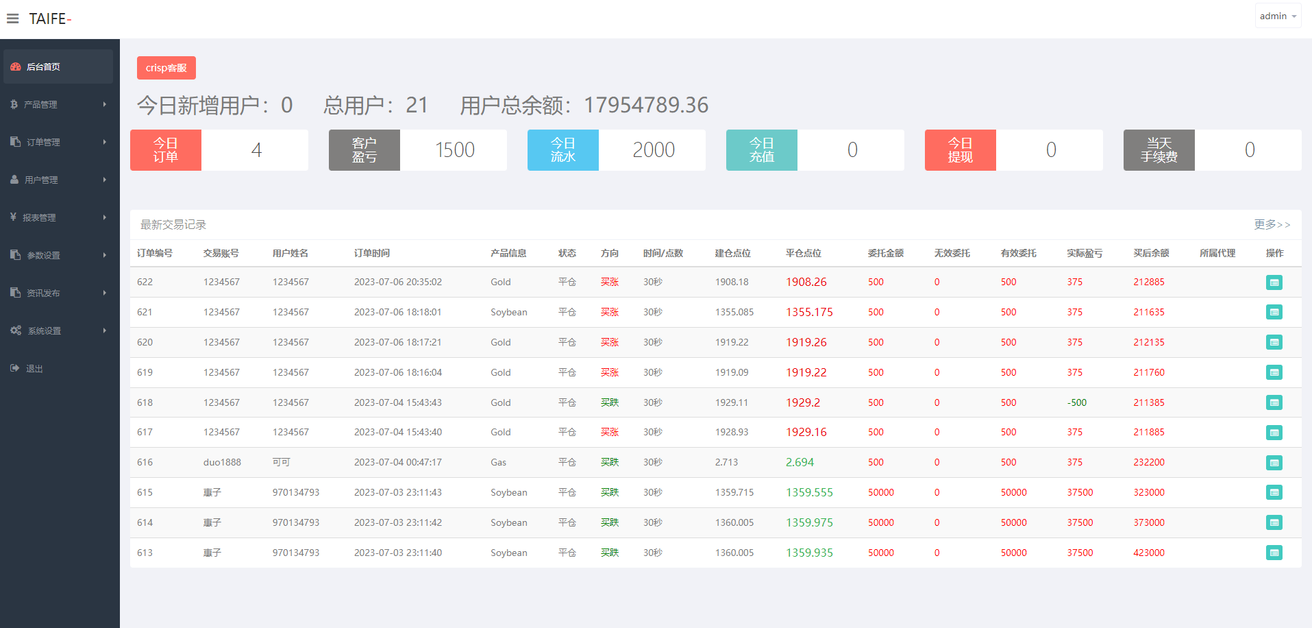 图片[16]-运营版微交易系统/日本微盘源码/多语言虚拟币微盘系统 - 码商源码网-码商源码网