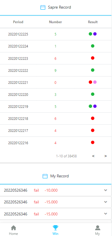 图片[3]-双UI印度玩法游戏/印度红绿灯玩法/多语言/带预设 - 码商源码网-码商源码网