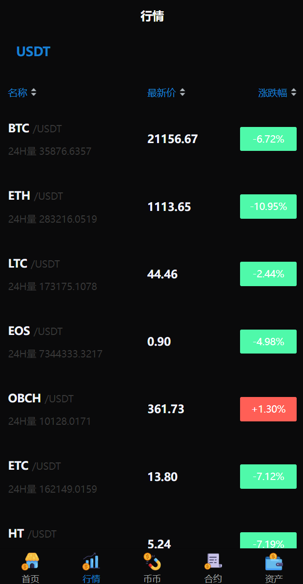 图片[16]-二开版多语言交易所/锁仓挖矿/元宇宙理财/秒合约交易所/IEO认购 - 码商源码网-码商源码网