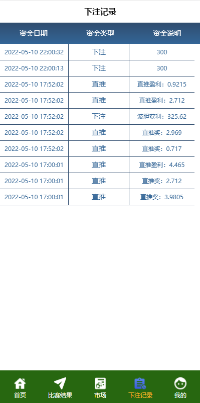 图片[17]-2022新版反波胆系统/usdt充值/双语言球盘/足球下注系统 - 码商源码网-码商源码网