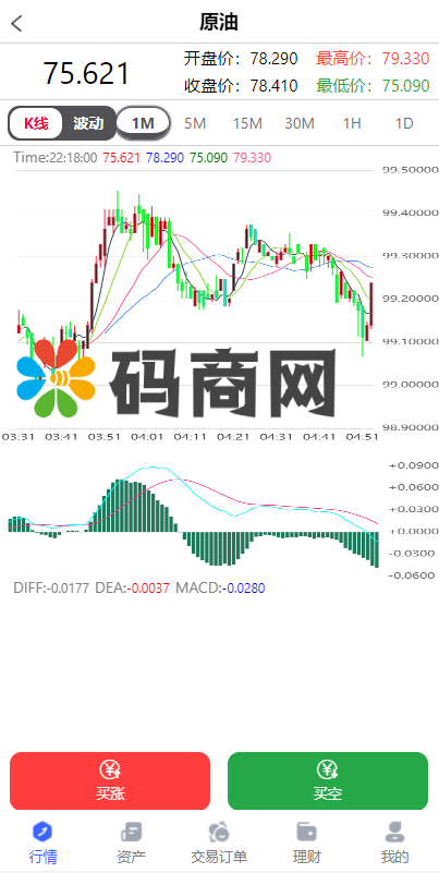 全新开发六种语言出海版理财系统/外汇微盘系统/投资理财/区块链/股票/余额宝 - 码商源码网-码商源码网