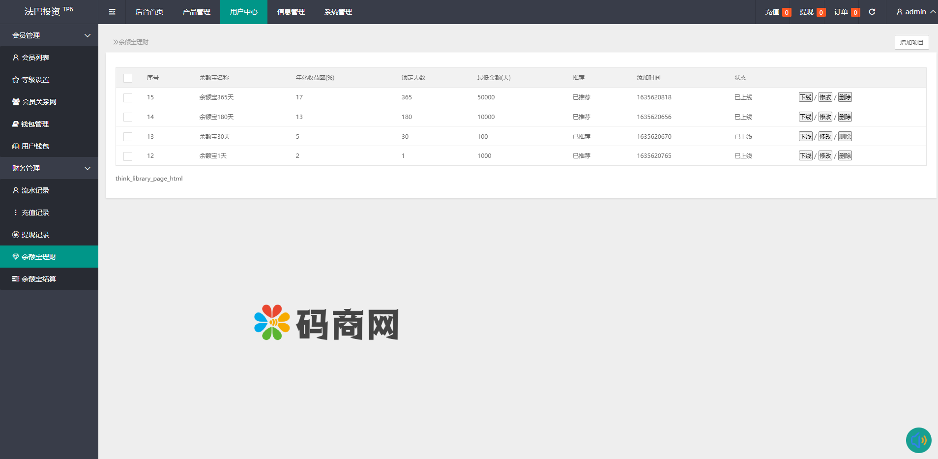 图片[15]-全新开发六种语言出海版理财系统/外汇微盘系统/投资理财/区块链/股票/余额宝 - 码商源码网-码商源码网