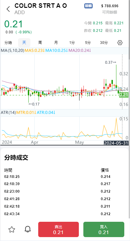 图片[7]-综合盘股票系统/海外多语言股票系统/股票配资交易策略源码 - 码商源码网-码商源码网