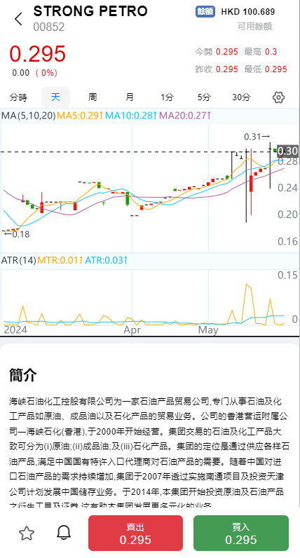 图片[11]-综合盘股票系统/海外多语言股票系统/股票配资交易策略源码 - 码商源码网-码商源码网