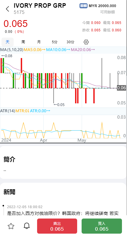 图片[5]-综合盘股票系统/海外多语言股票系统/股票配资交易策略源码 - 码商源码网-码商源码网