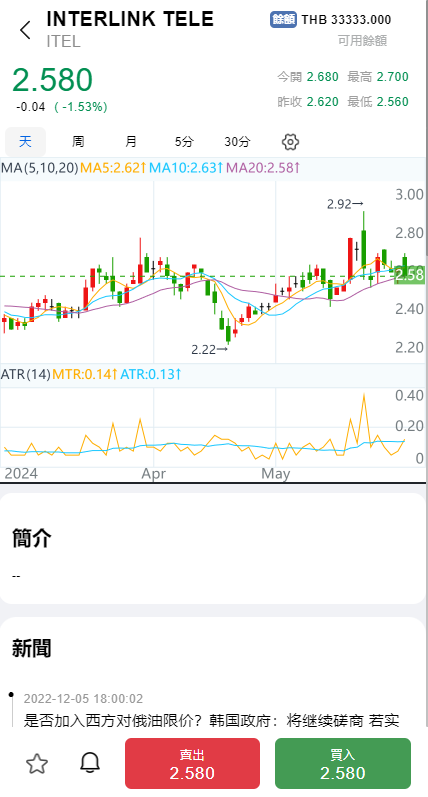 图片[13]-综合盘股票系统/海外多语言股票系统/股票配资交易策略源码 - 码商源码网-码商源码网