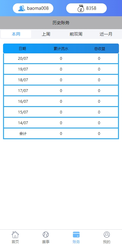 图片[5]-多语言反波胆系统/海外反波娱乐/自动采集自动开奖 - 码商源码网-码商源码网