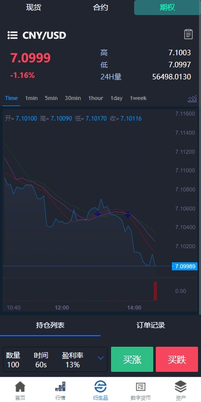 图片[13]-新版多语言交易所系统/虚拟币外汇交易/期权合约交易 - 码商源码网-码商源码网