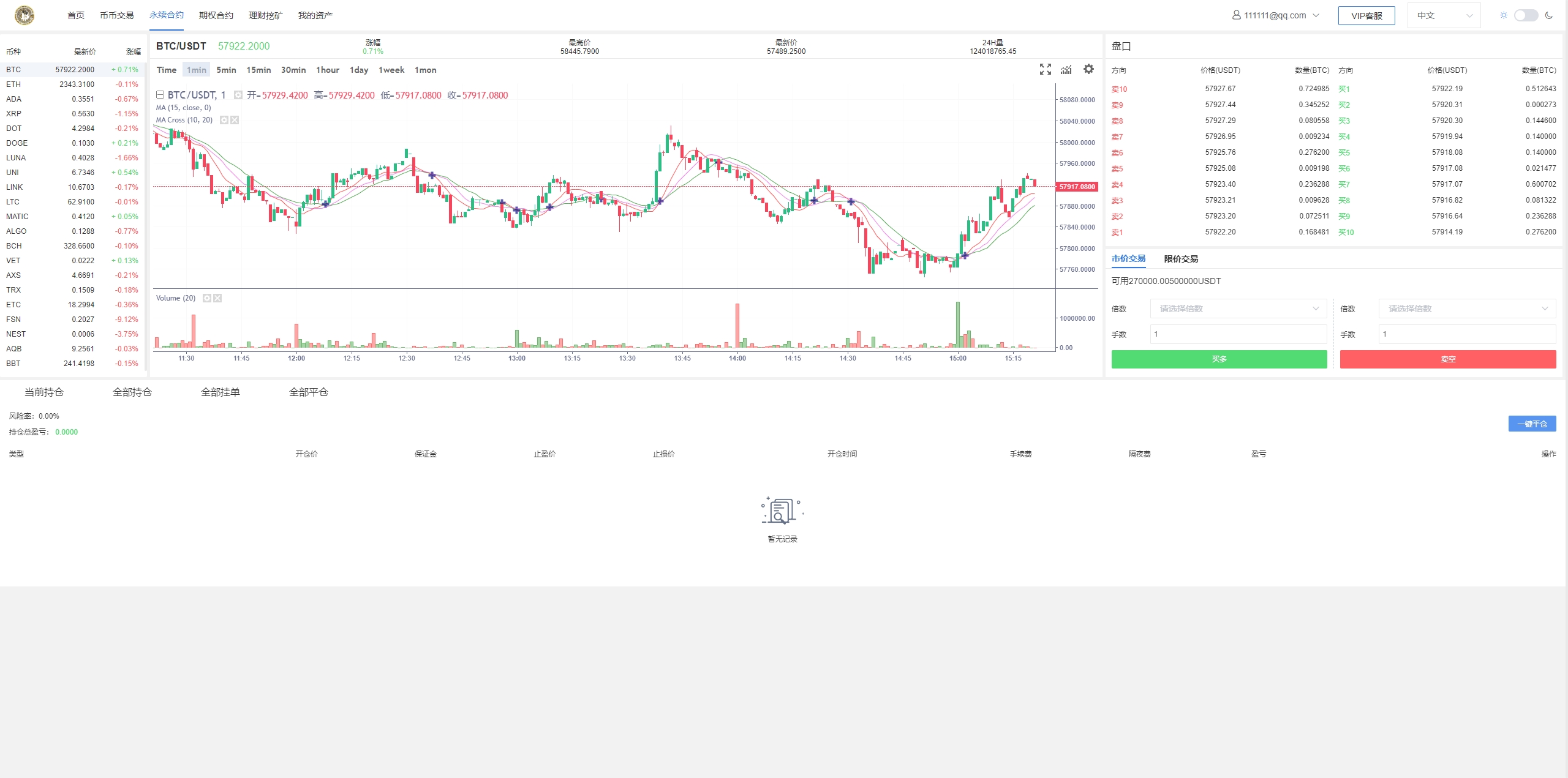 图片[19]-新版多语言交易所系统/虚拟币外汇交易/期权合约交易 - 码商源码网-码商源码网