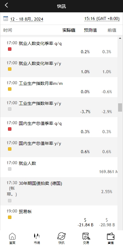 图片[4]-新UI微盘系统/虚拟币微交易/秒合约时间盘 - 码商源码网-码商源码网