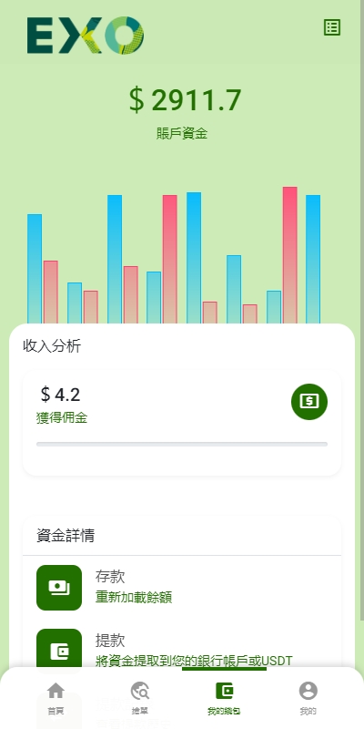 图片[5]-多语言旅游抢单刷单系统/海外卡单刷单/订单自动匹配系统 - 码商源码网-码商源码网