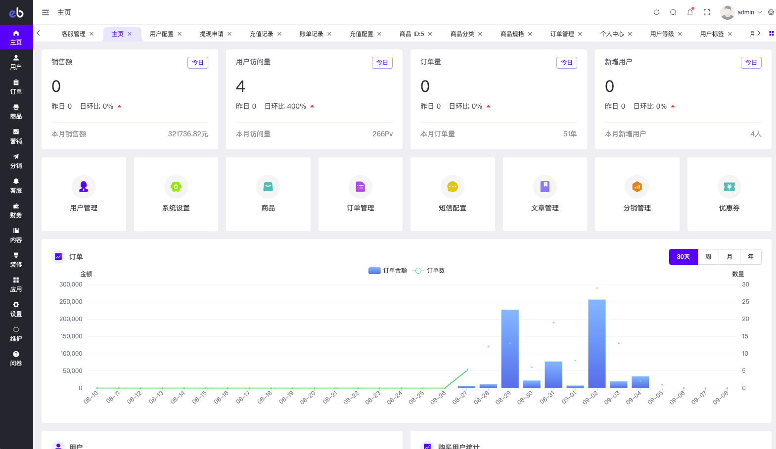 图片[10]-最新优惠卷商城/优惠卷回收/优惠卷投资返利 - 码商源码网-码商源码网