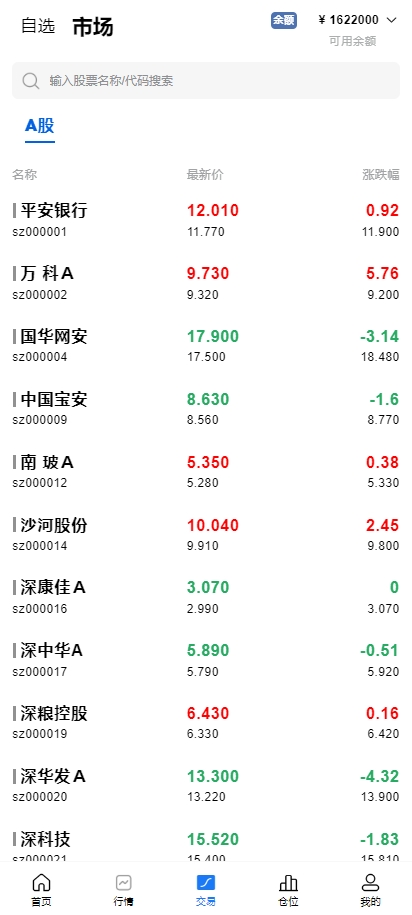 图片[4]-A股系统/Java股票系统/新股申购/大宗交易/股票交易系统 - 码商源码网-码商源码网