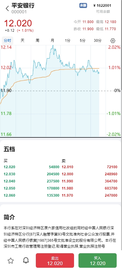 图片[5]-A股系统/Java股票系统/新股申购/大宗交易/股票交易系统 - 码商源码网-码商源码网