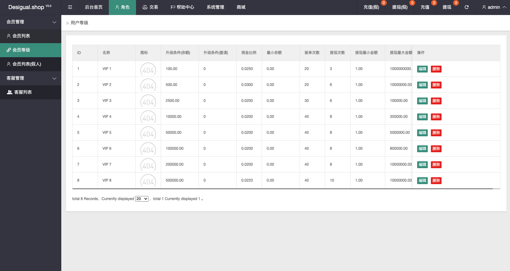 图片[17]-定制uniapp多语言海外刷单/抢单系统/订单自动匹配系统/手动派单/连单控/海外源码 - 码商源码网-码商源码网