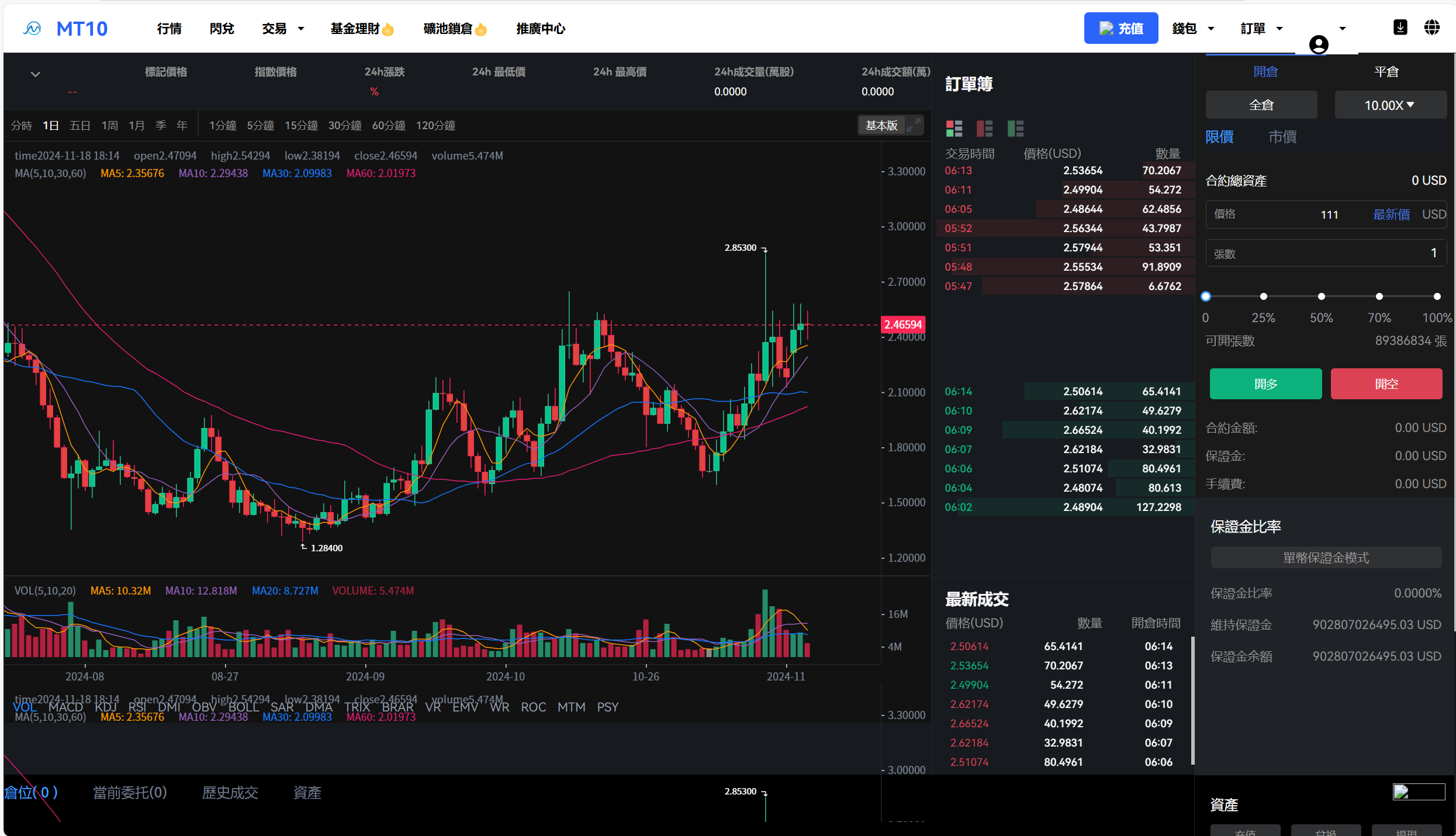 图片[43]-java交易所全开源多语言数字货币交易所 采用VUE和Java开发 代理分销模式 永续合约 - 码商源码网-码商源码网