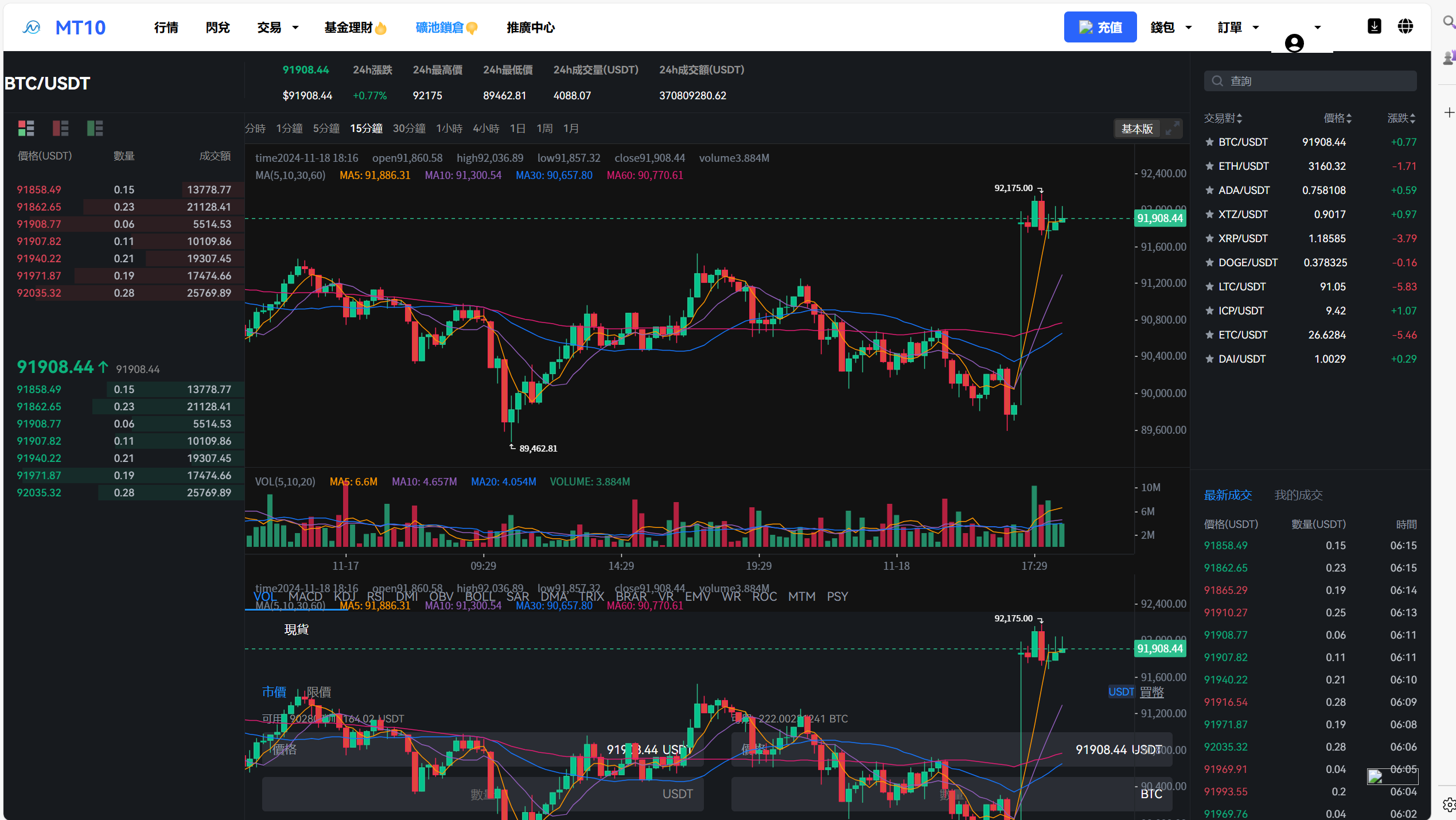 图片[49]-java交易所全开源多语言数字货币交易所 采用VUE和Java开发 代理分销模式 永续合约 - 码商源码网-码商源码网