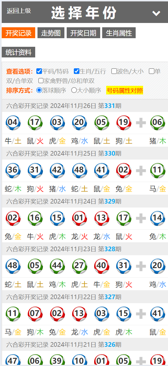 图片[1]-运营版六合彩资源图库开奖网/采集正常/论坛资料/投票评论/带留言板功能 - 码商源码网-码商源码网