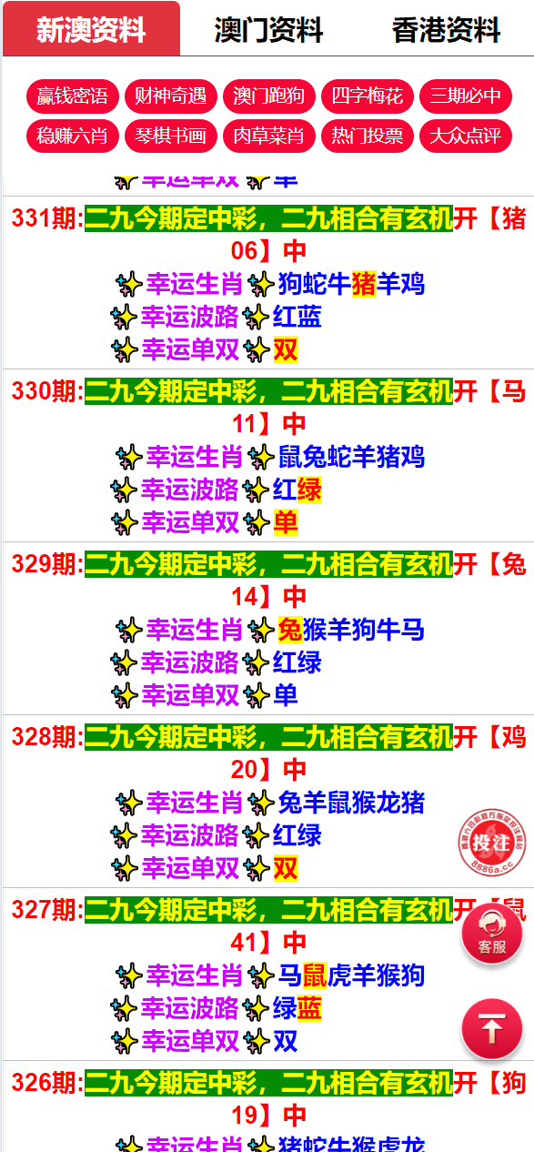 图片[11]-运营版六合彩资源图库开奖网/采集正常/论坛资料/投票评论/带留言板功能 - 码商源码网-码商源码网