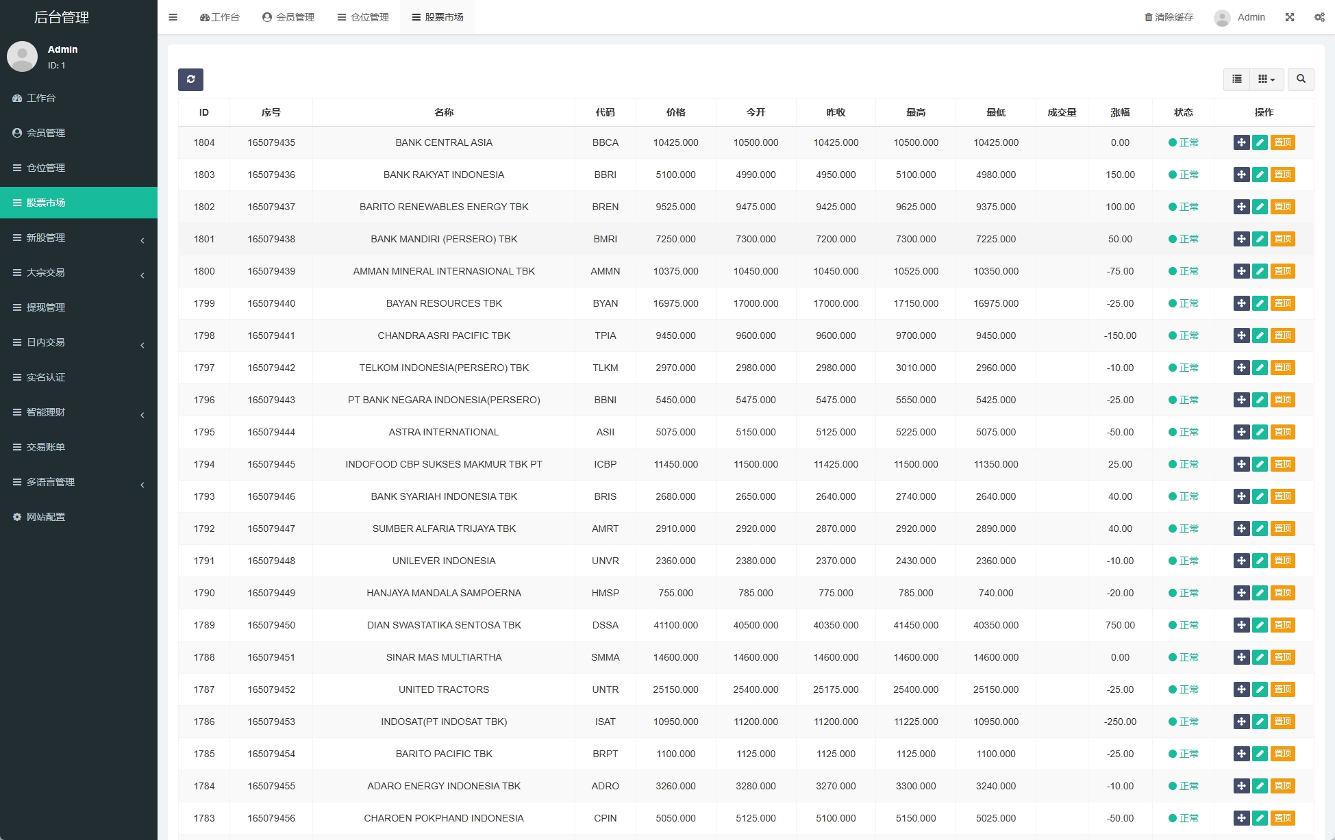 图片[13]-海外股票系统/多语言股票/大宗交易/新股认购/产品理财 - 码商源码网-码商源码网