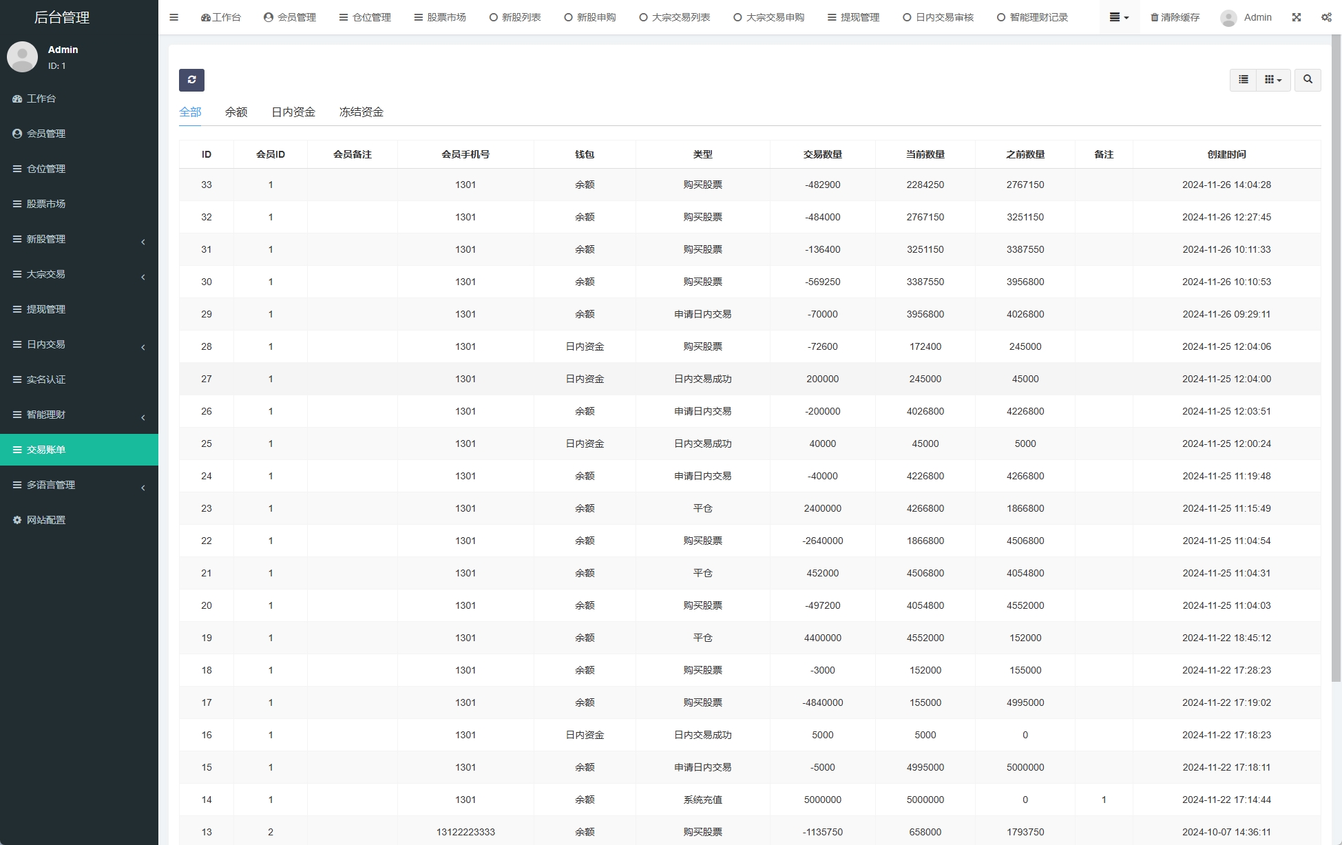 图片[18]-海外股票系统/多语言股票/大宗交易/新股认购/产品理财 - 码商源码网-码商源码网