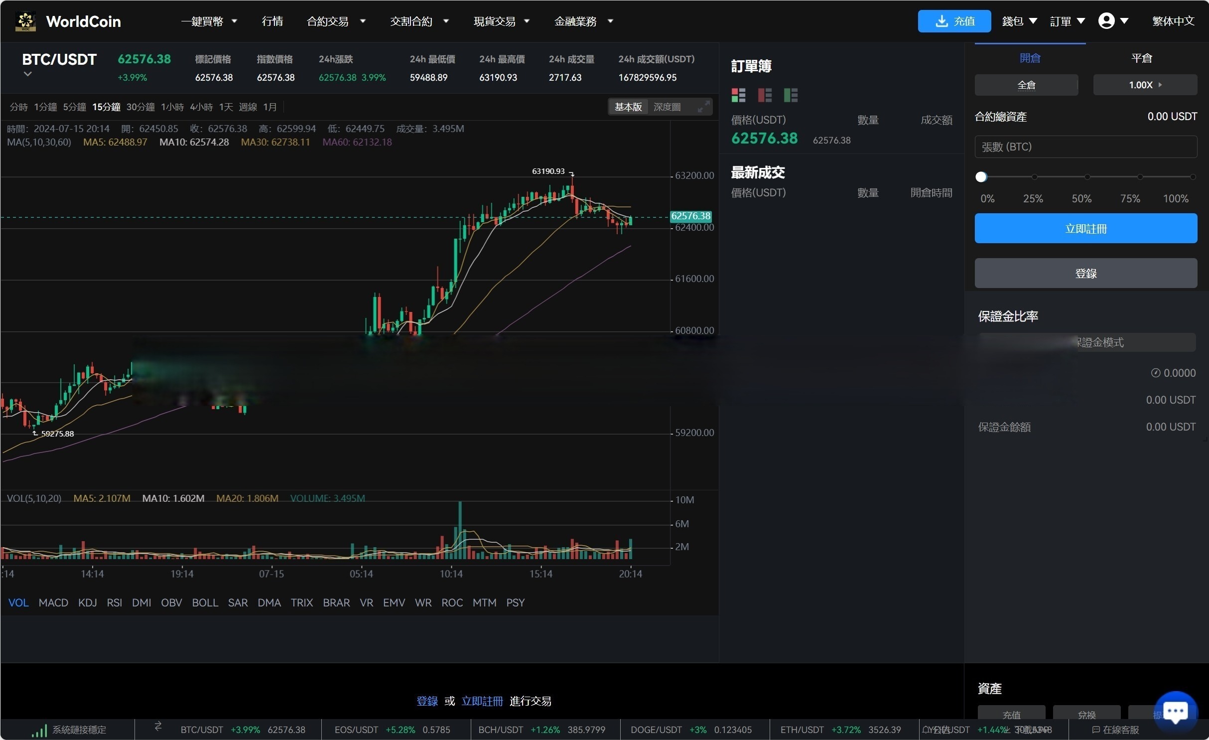 图片[12]-java8国语言 worldcoin开源交易所 - 码商源码网-码商源码网