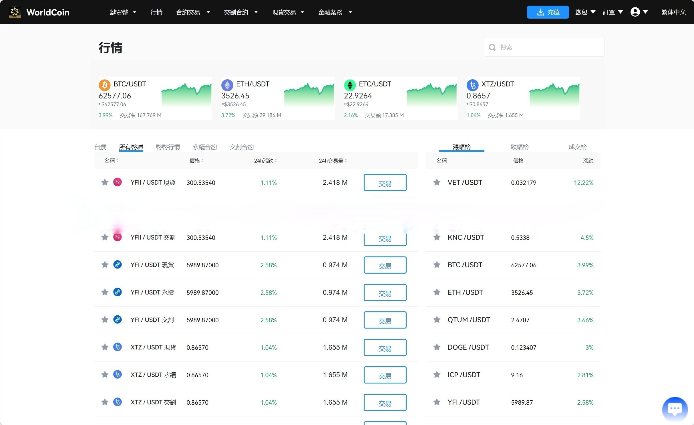 图片[13]-java8国语言 worldcoin开源交易所 - 码商源码网-码商源码网