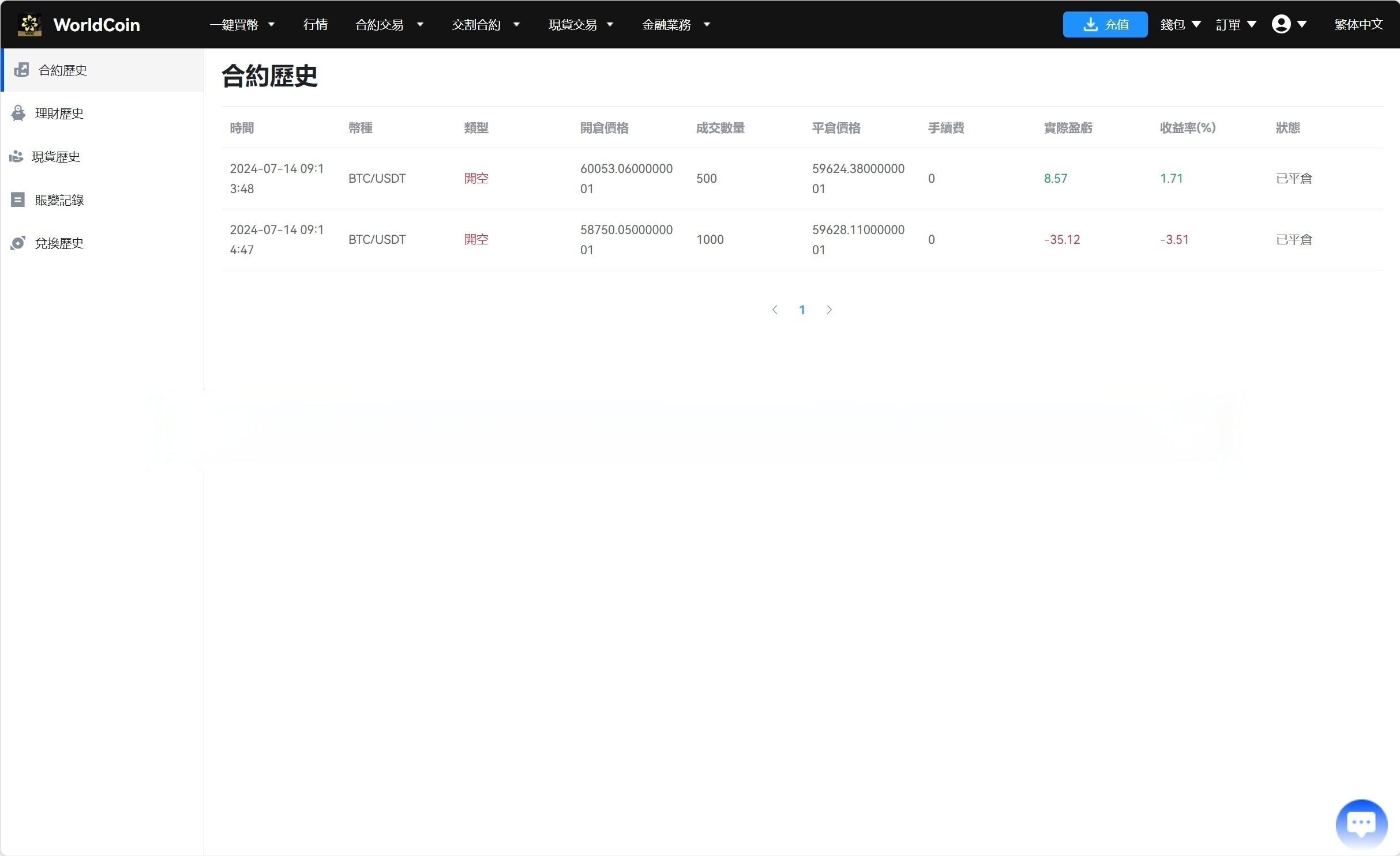 图片[15]-java8国语言 worldcoin开源交易所 - 码商源码网-码商源码网