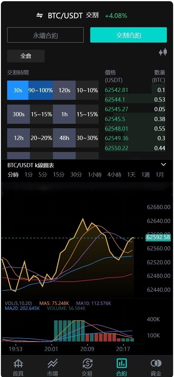 图片[4]-java8国语言 worldcoin开源交易所 - 码商源码网-码商源码网