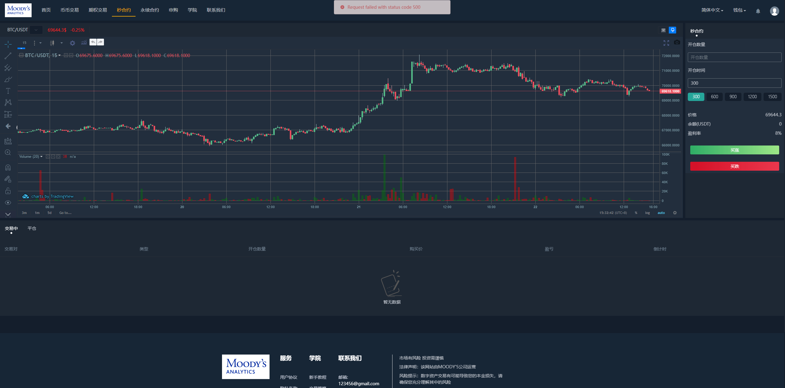 图片[20]-完整修复多语言交易所系统/秒合约/期权/合约/新币申购/投资理财 - 码商源码网-码商源码网