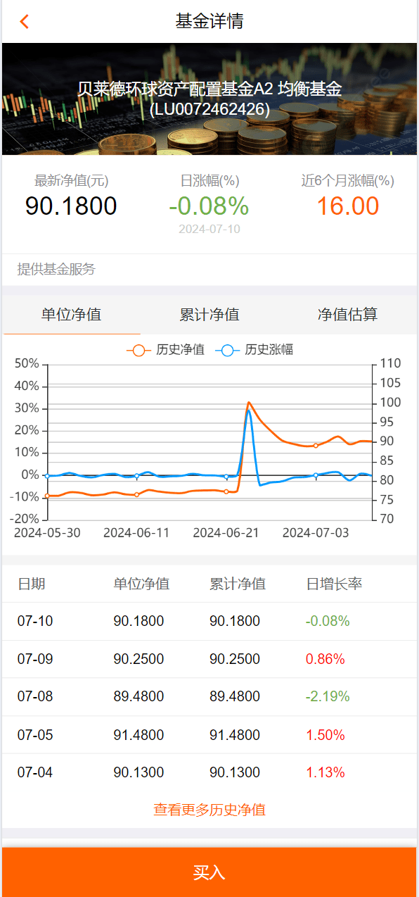 图片[6]-投资理财/私募股权/福利分红 - 码商源码网-码商源码网